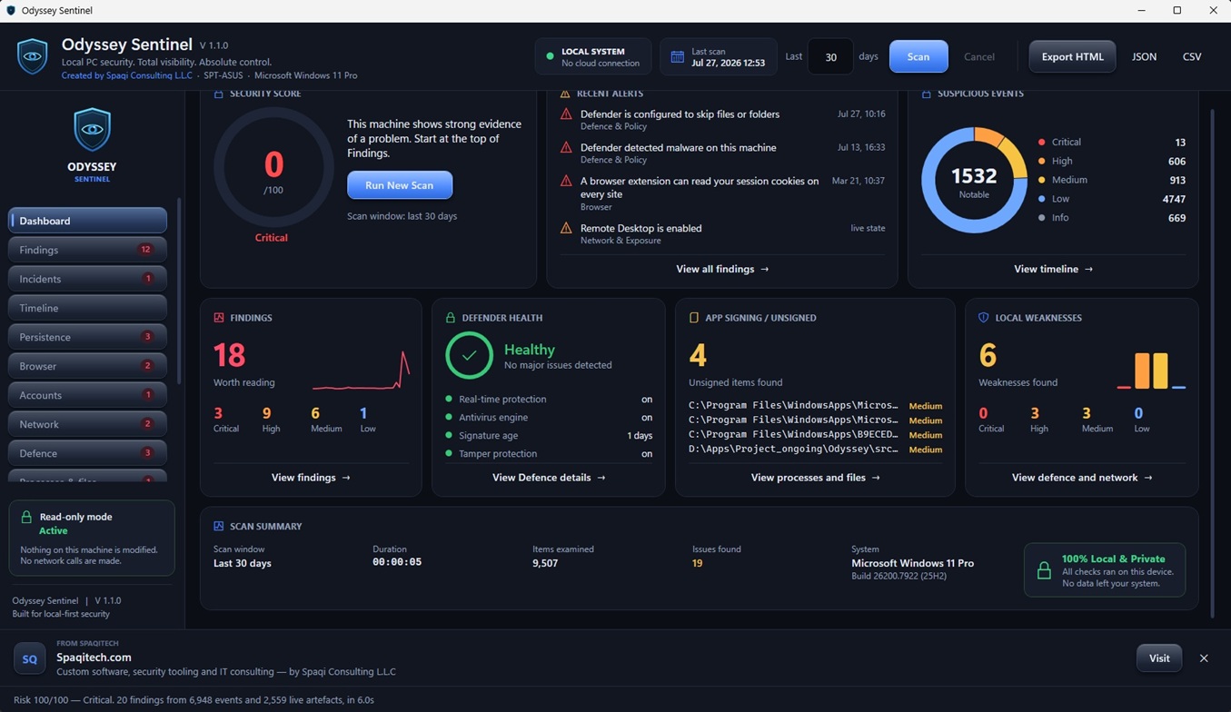 Odyssey Sentinel - Read-only Windows security audit tool