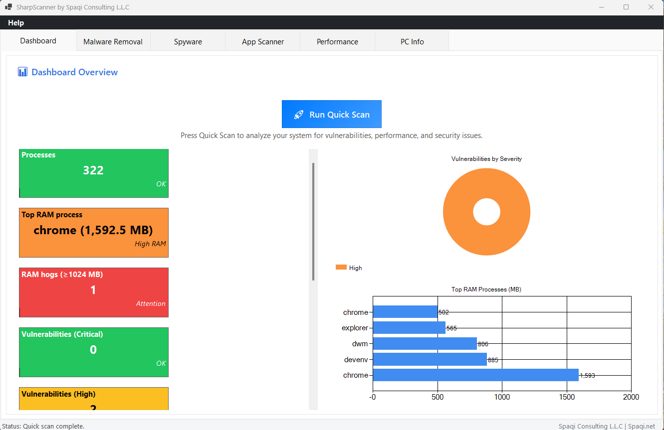 SharpScanner